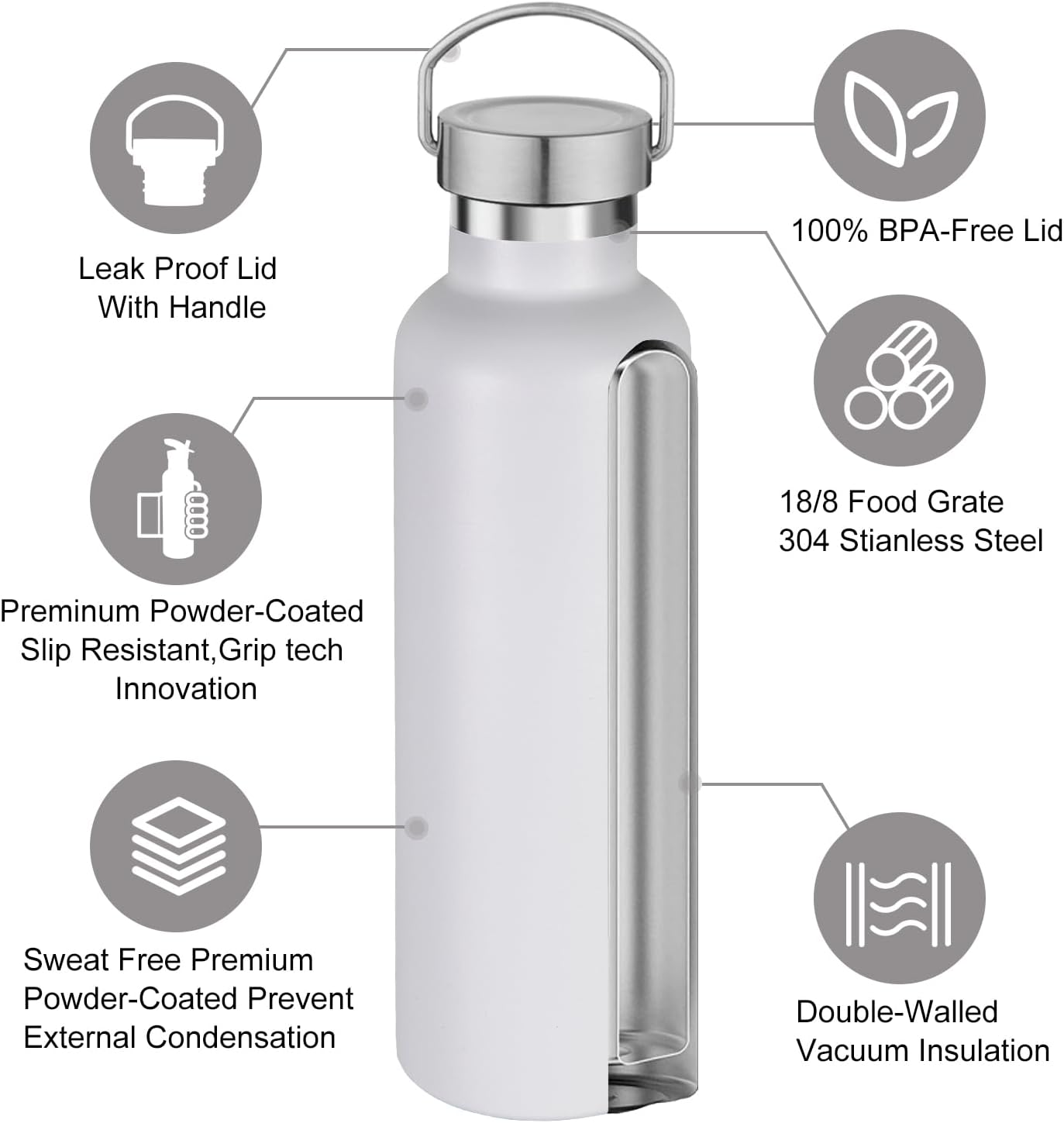 Volhoply 24oz Insulated Standard Mouth Water Bottle with Plastic & Stainless Steel Combination Lid, 304 18/8 Double Wall Vacuum Insulated Water Bottles, Reusable Metal Flask(White,1)