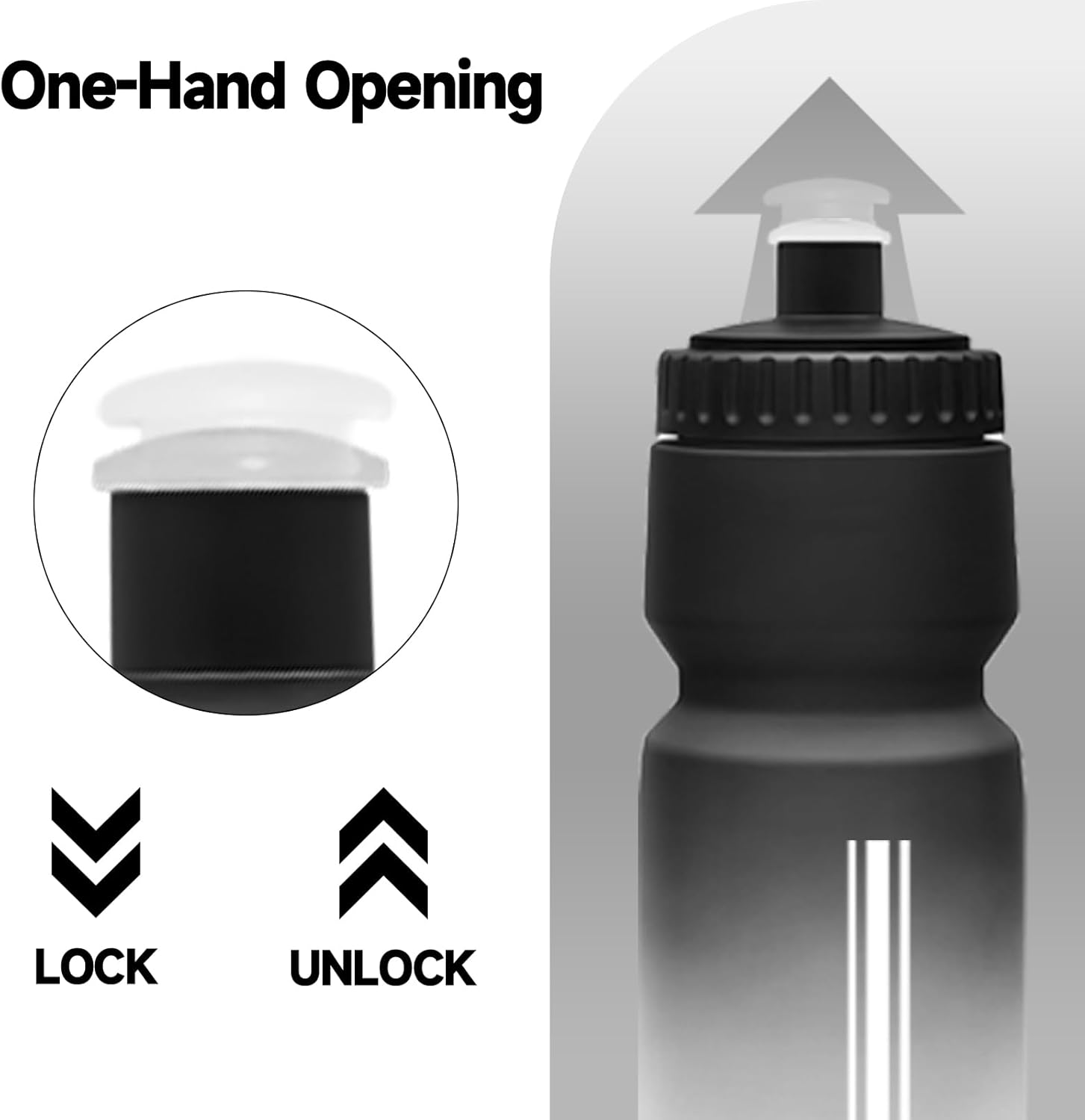 Bike Water Bottle, Cycling Squeeze Water Bottle Leakproof BPA Free with Capacity Scale w/Pull Top Lid, Reusable, for Bicycle, Gym,Camping, Hiking 24oz