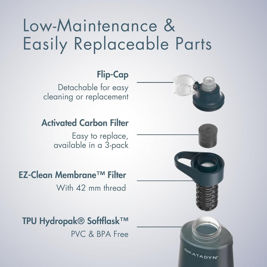 Katadyn BeFree 1.0L Ultralight Collapsible Water Filter Bottle for Hiking, Camping, Backpacking