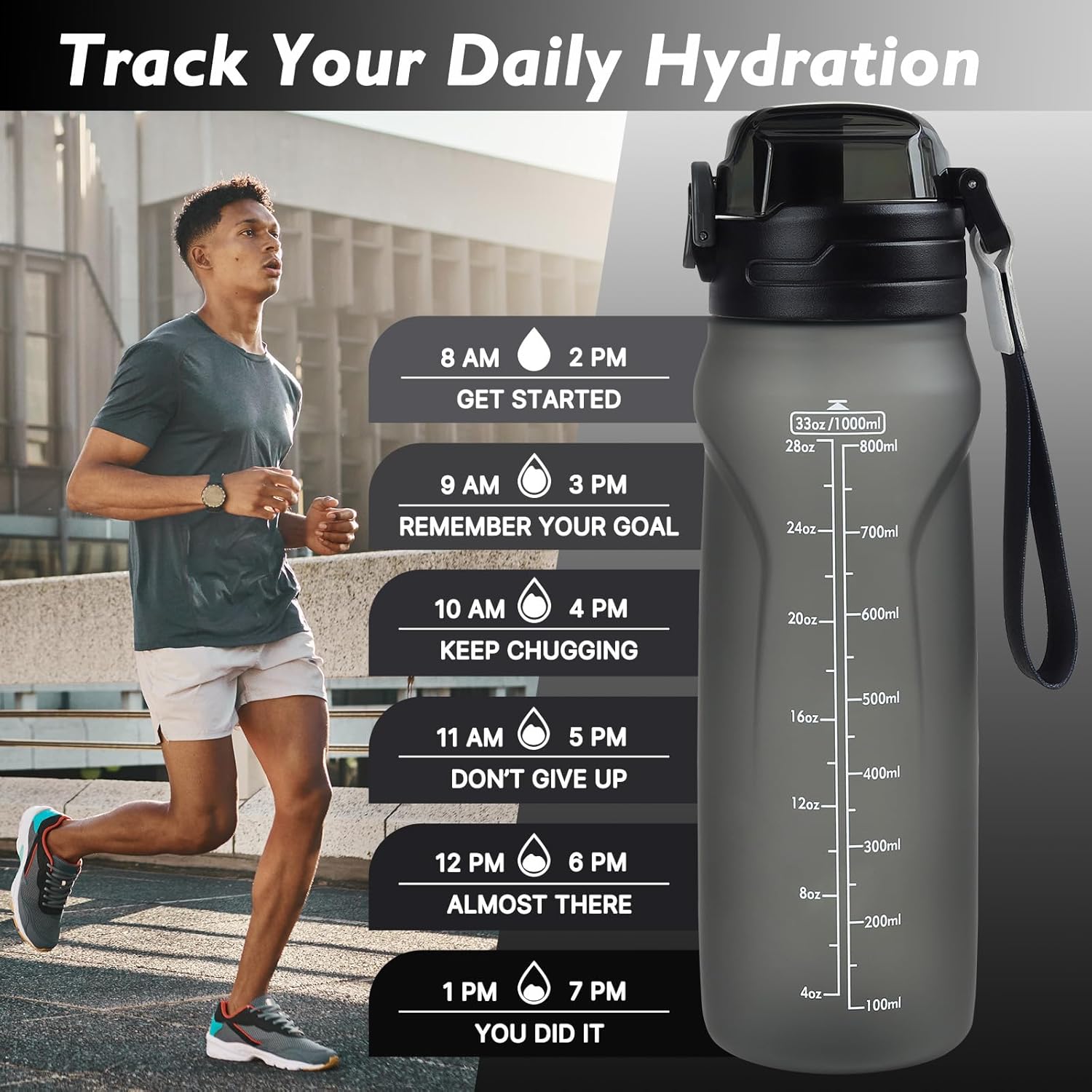 32oz Sports Water Bottle with Detachable Straw (Sip & Chug), Motivational Water Bottle with Capacity Marker, Leakproof Drinking Water Bottle with Strap for Travel Fitness Gym Outdoor (Black)